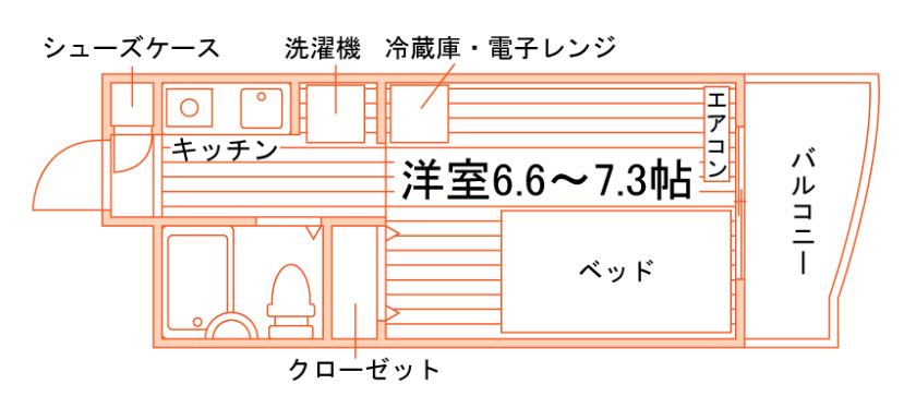 floor