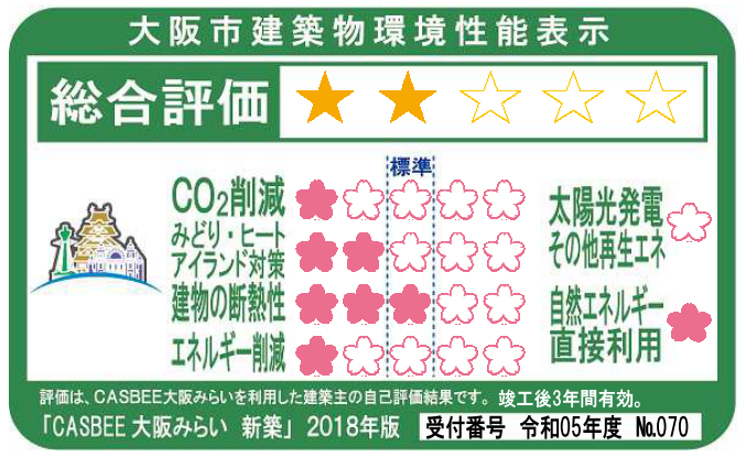 マンション環境性能