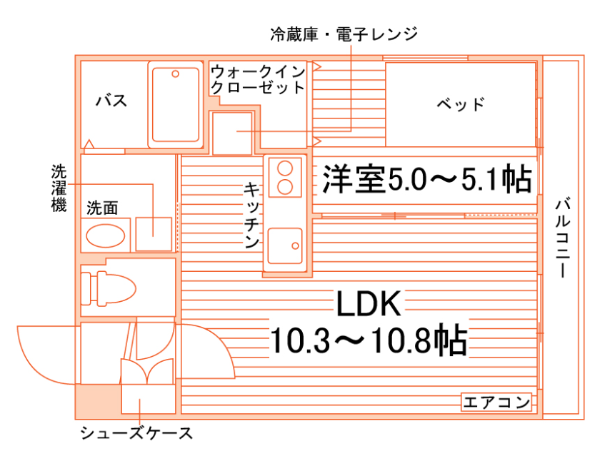floor