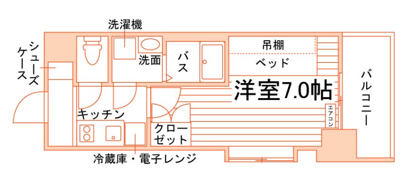 floor