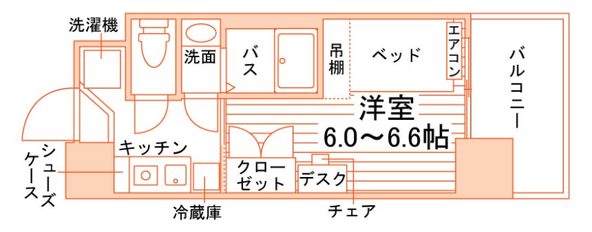 floor