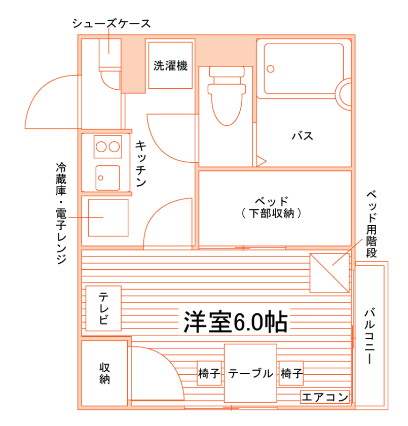 floor