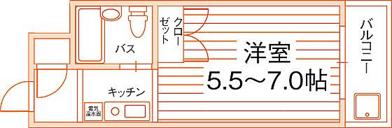 floor