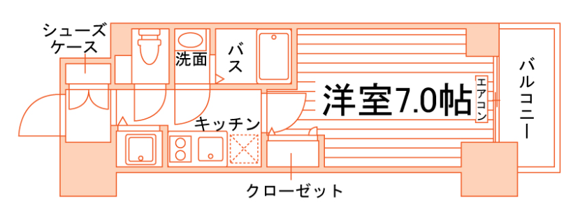 floor