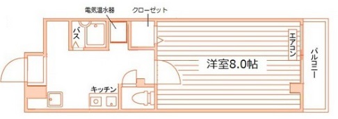 floor