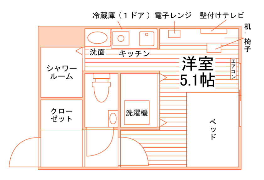 floor
