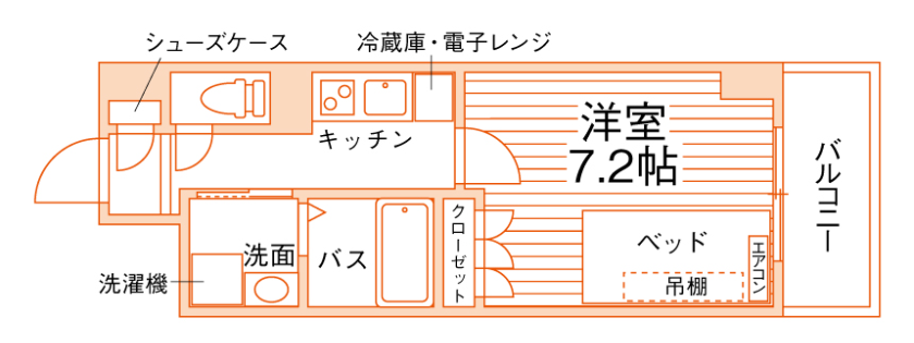 floor