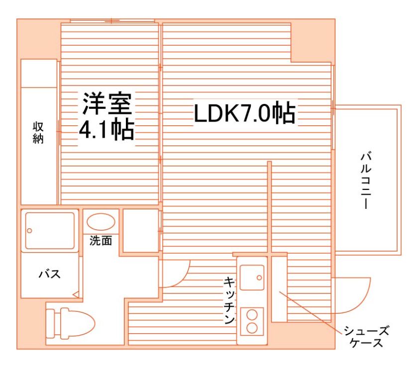 floor