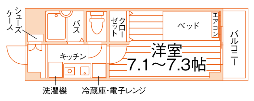 floor