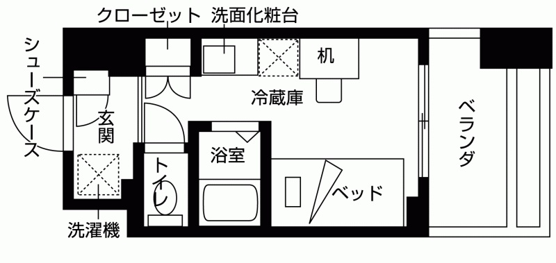 floor