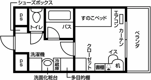 floor