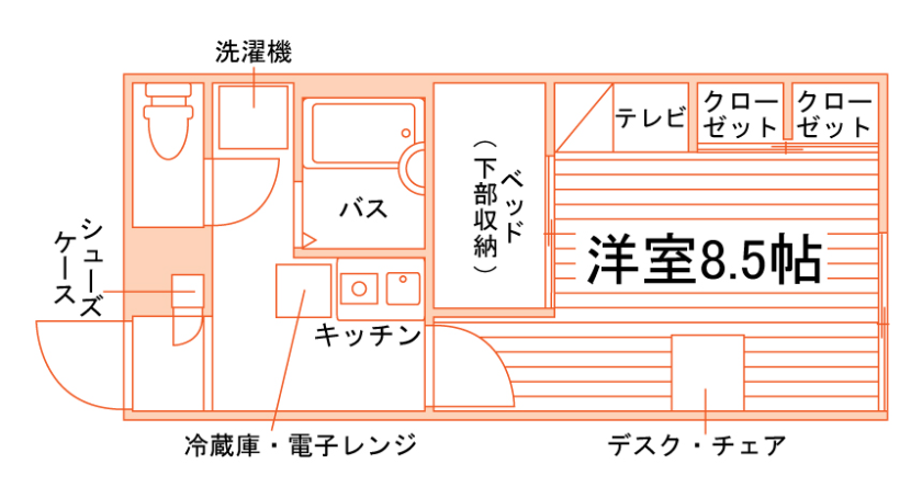 floor