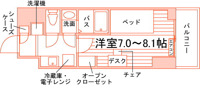 floor