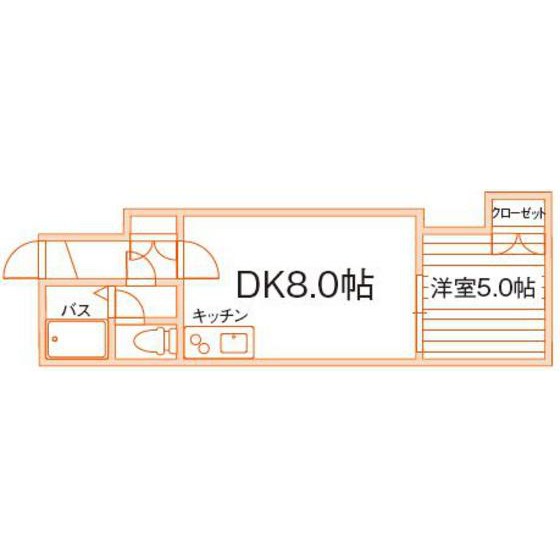 部屋タイプ情報
