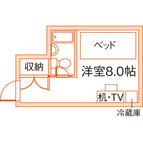 部屋タイプ情報