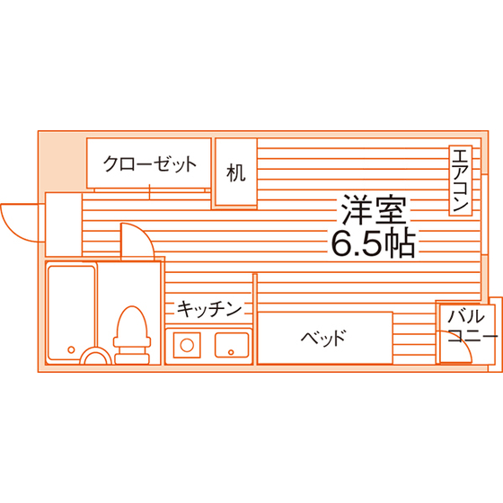 部屋タイプ情報