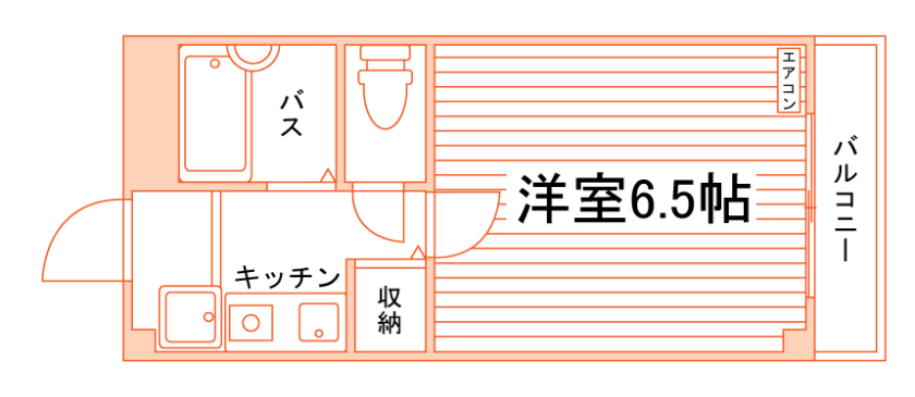 部屋タイプ情報
