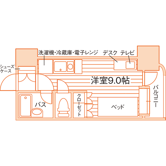 部屋タイプ情報