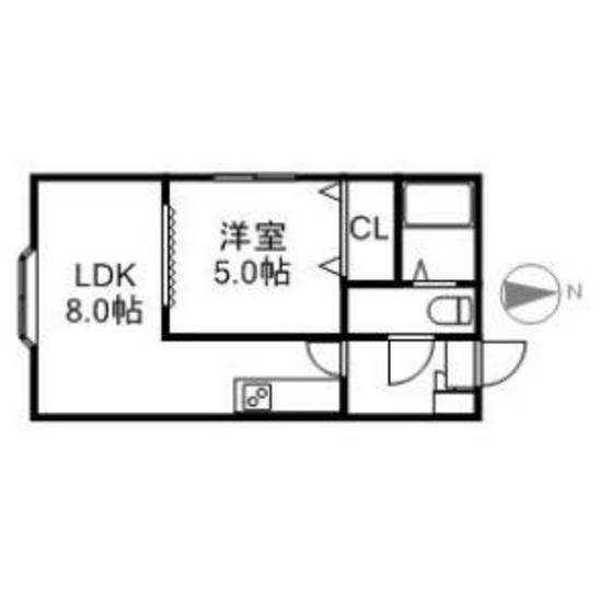 部屋タイプ情報