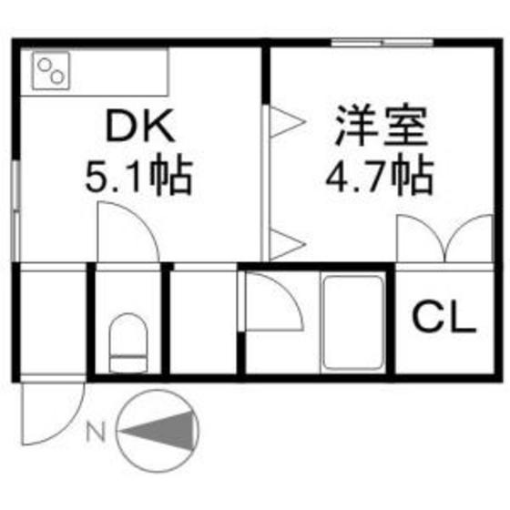 部屋タイプ情報