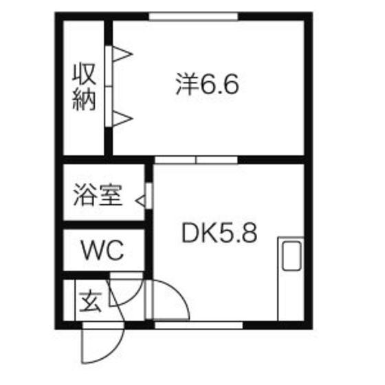 部屋タイプ情報
