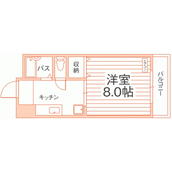 部屋タイプ情報