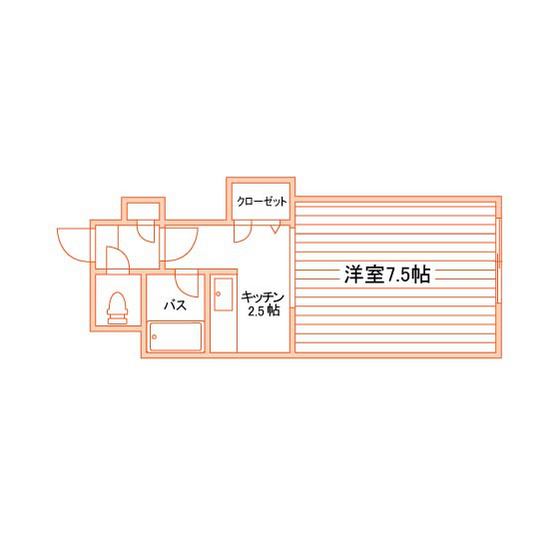 部屋タイプ情報