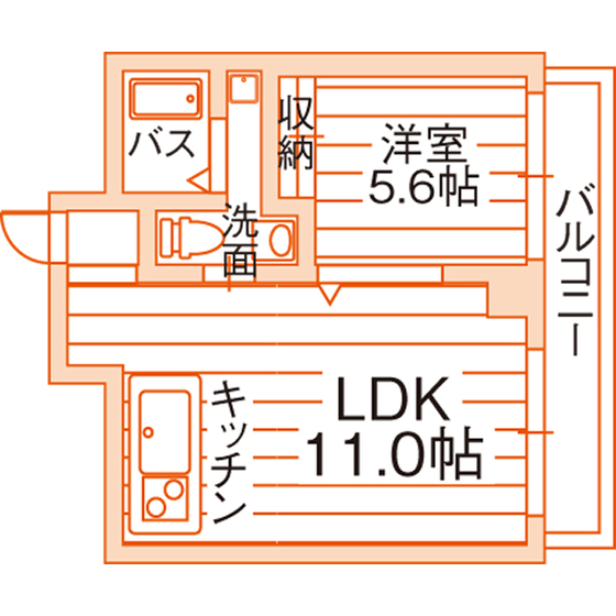 floor