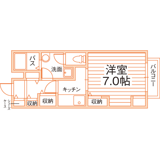 部屋タイプ情報