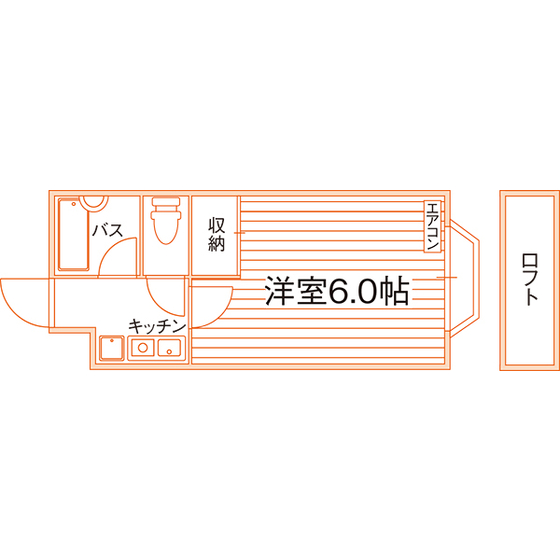 部屋タイプ情報