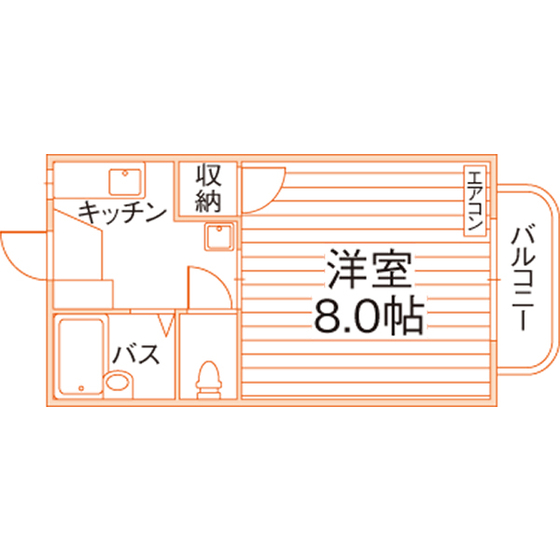 floor