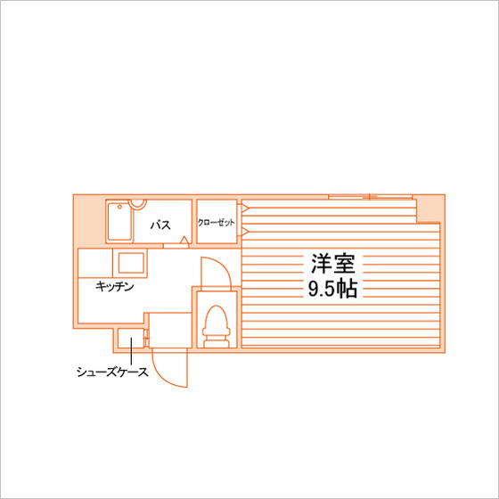 部屋タイプ情報