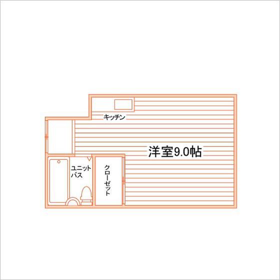 部屋タイプ情報