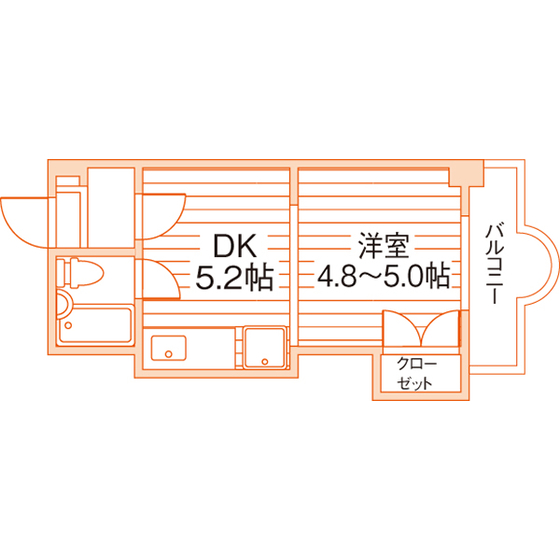 部屋タイプ情報