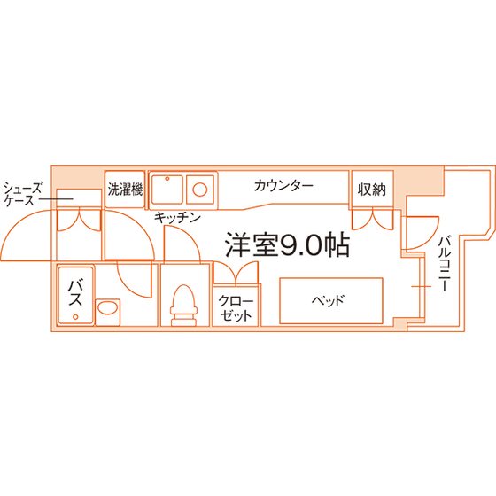 部屋タイプ情報