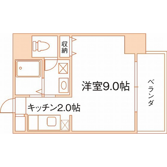 部屋タイプ情報