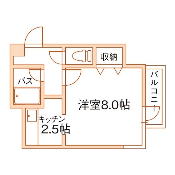 部屋タイプ情報