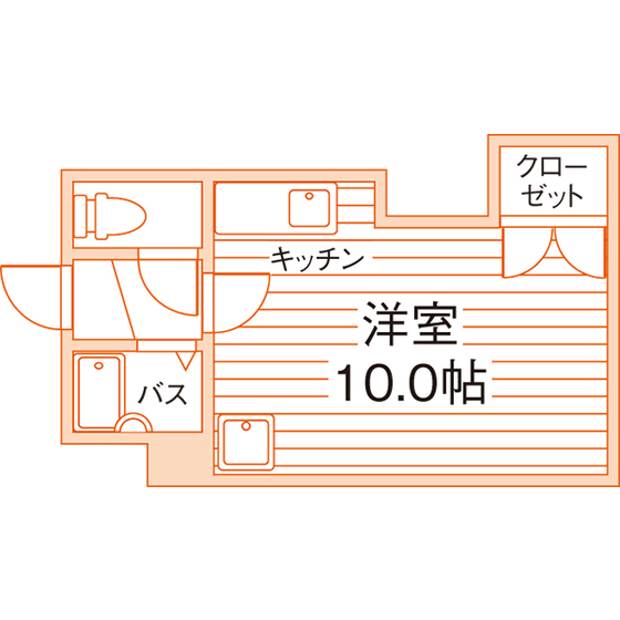 部屋タイプ情報