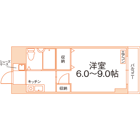 部屋タイプ情報