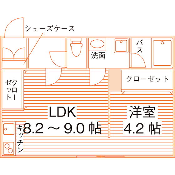 部屋タイプ情報