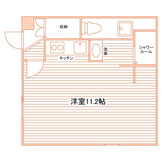 部屋タイプ情報