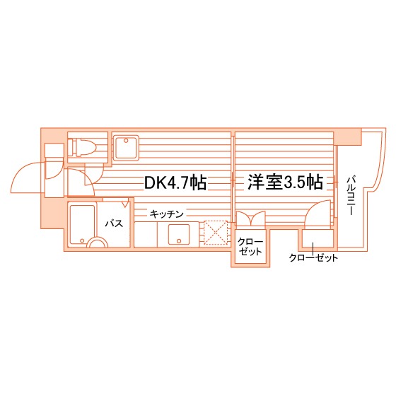 部屋タイプ情報