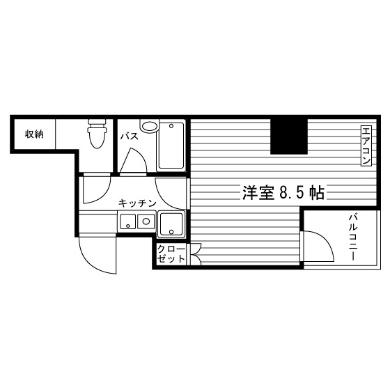 部屋タイプ情報