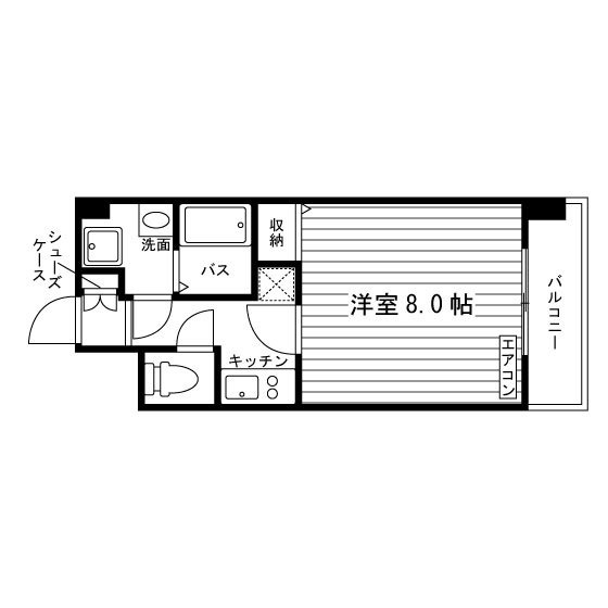 部屋タイプ情報