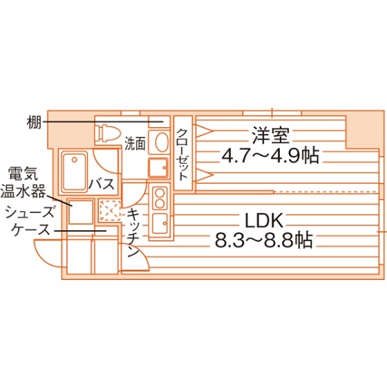 floor