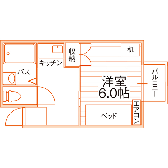 部屋タイプ情報