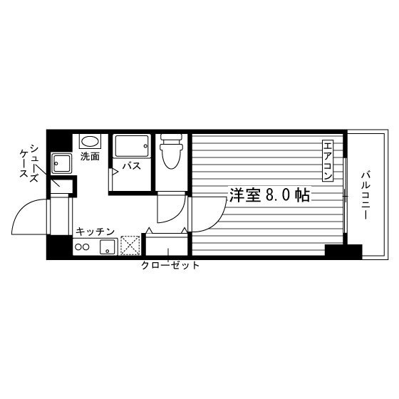 部屋タイプ情報