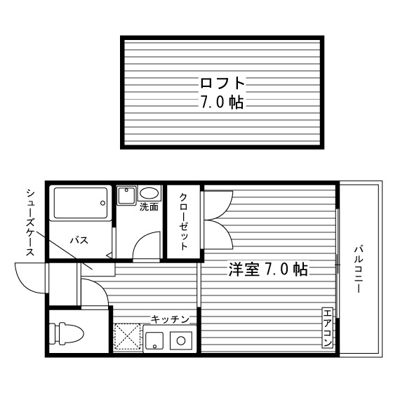 部屋タイプ情報
