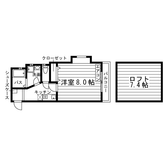 部屋タイプ情報