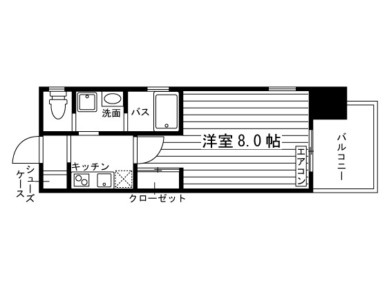 部屋タイプ情報